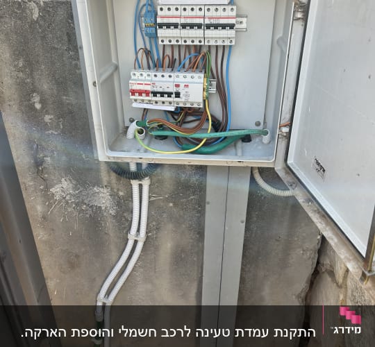 לוח חשמל פתוח עם חוטים ומפסקים